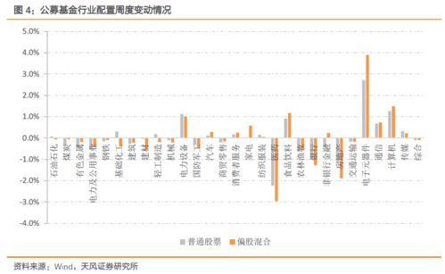 风险即将落地,大盘反弹在即