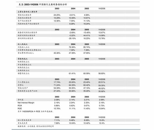 史丹利 关于控股股东部分股份质押的公告