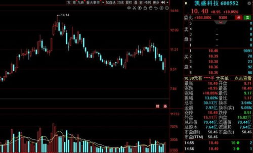 3月16日晚间A股公告精选 山西汾酒等多家公司发布股份变动信息